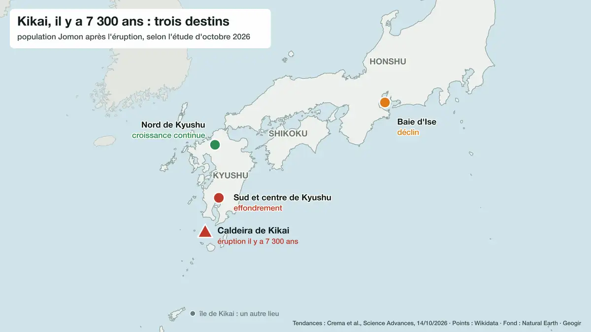 Japon : l'éruption de Kikai, il y a 7 300 ans, n'a pas vidé tout l'archipel