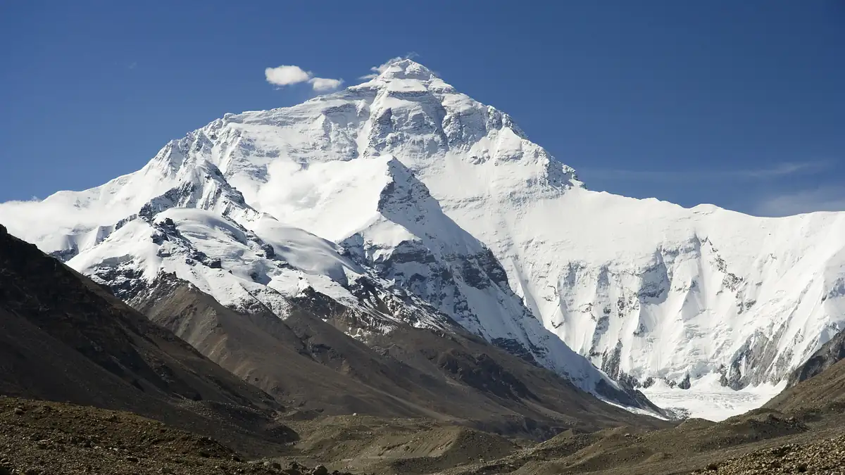 Où se trouve le mont Everest ?